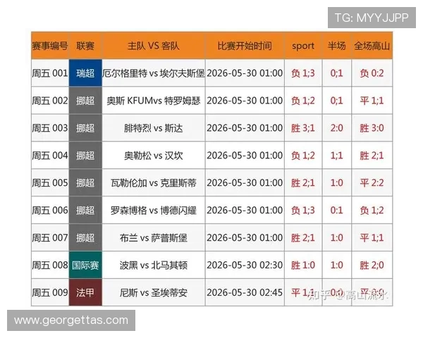 足球竞足球竞彩网:最新足球比赛数据与赔率分析,助你做出科学的竞猜决策