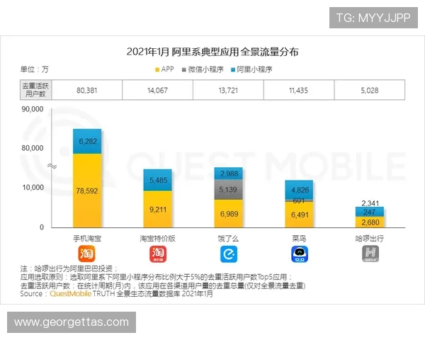 bsport体育全站官网入口官方推荐,提供多种登录方式满足不同用户的访问需求与使用习惯